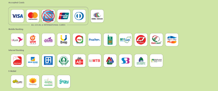 Payment Methods